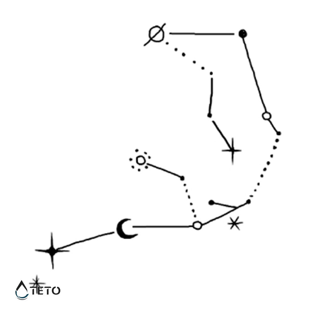 Constelación